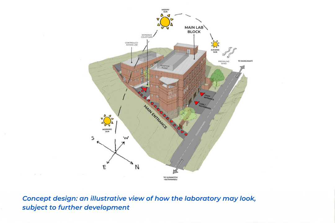 Anandaban lab 1.png