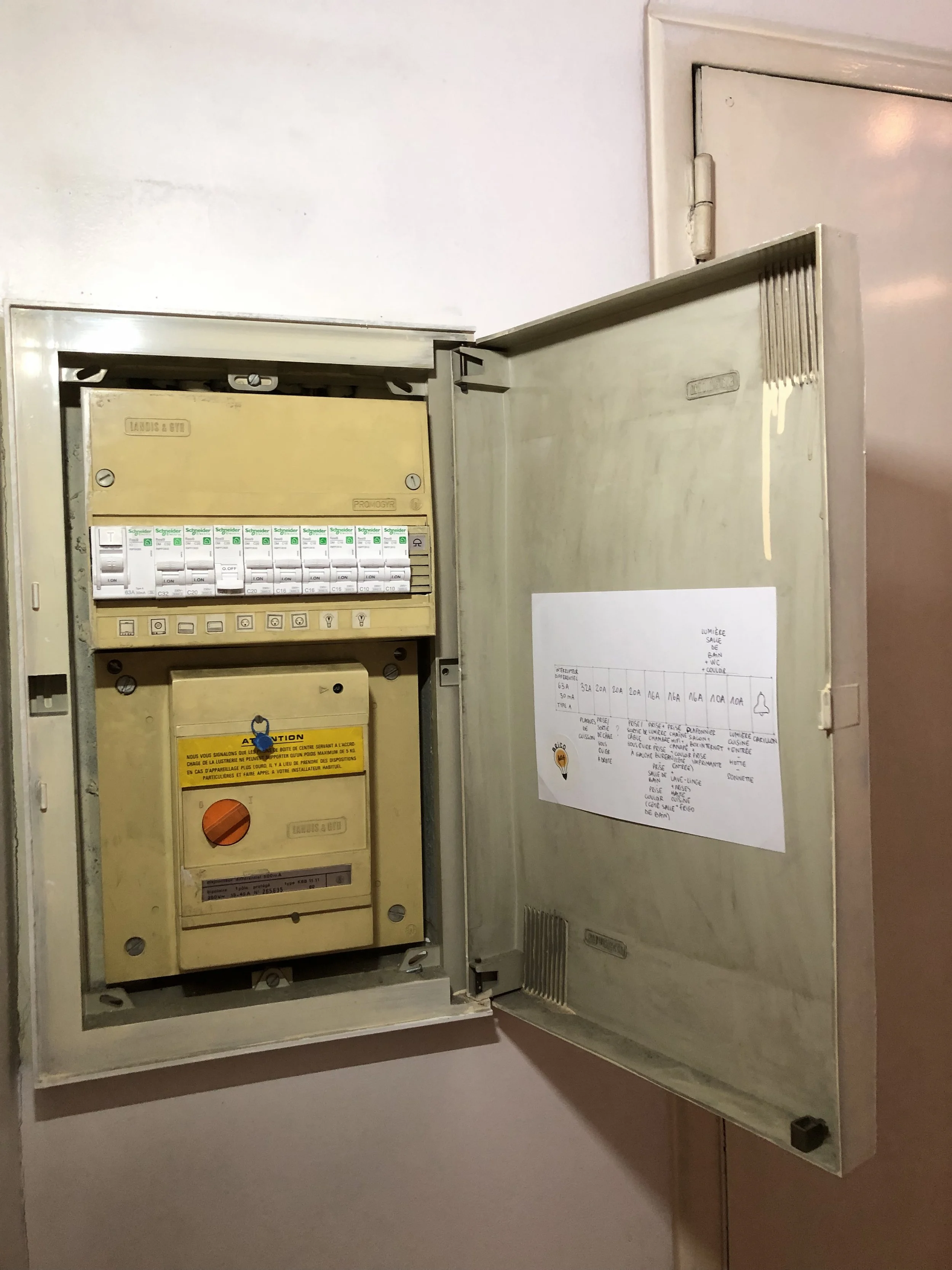 Tableau avec interrupteur différentiel, remplacement des fusibles par des disjoncteurs, suppression de la barrette de neutre commun, décembre 2025