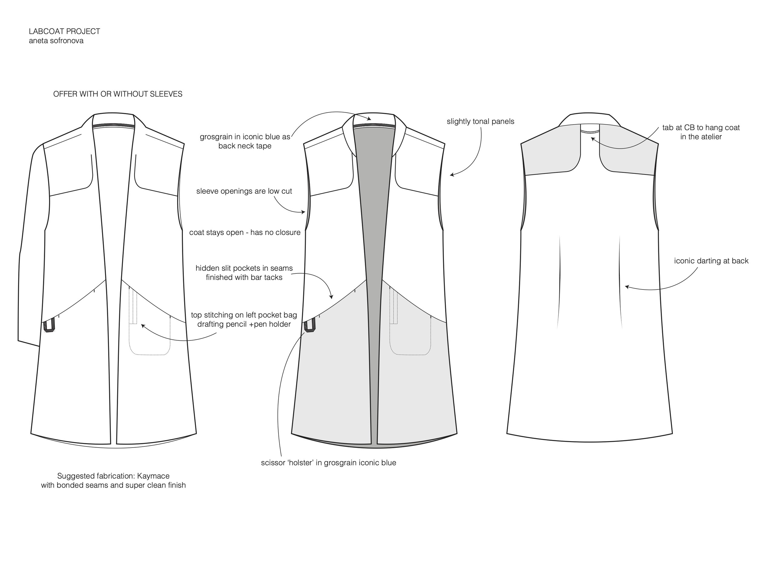 Aneta Sofronova Fashion Designer toronto canada