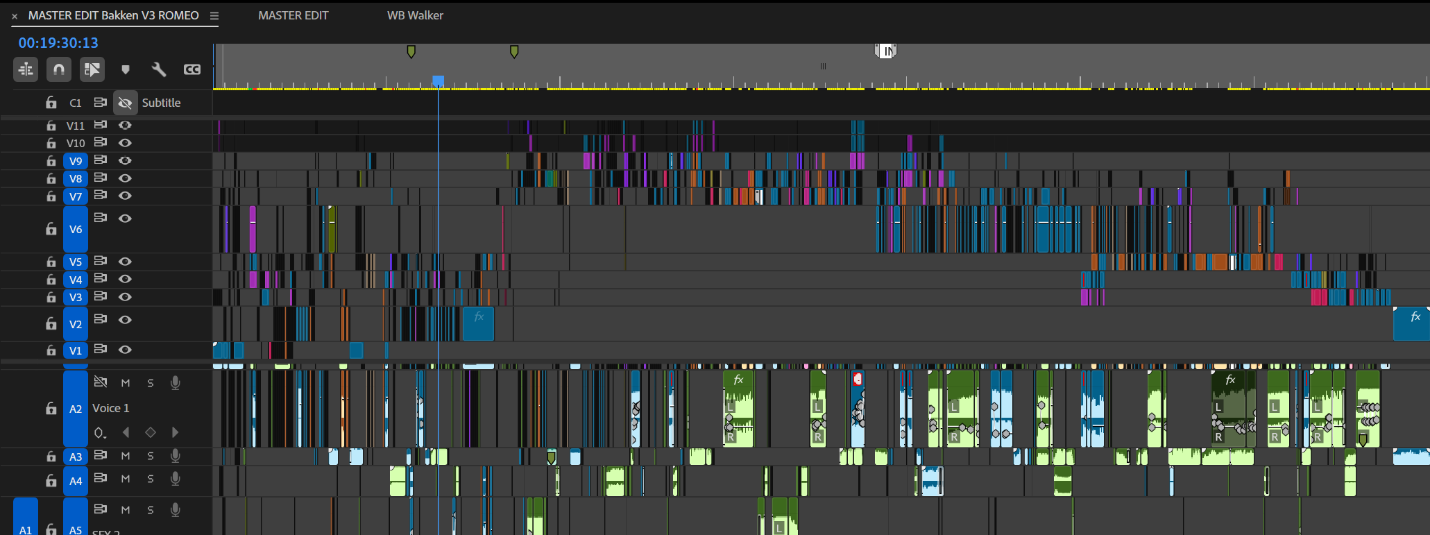 Luke Bell Film Timeline