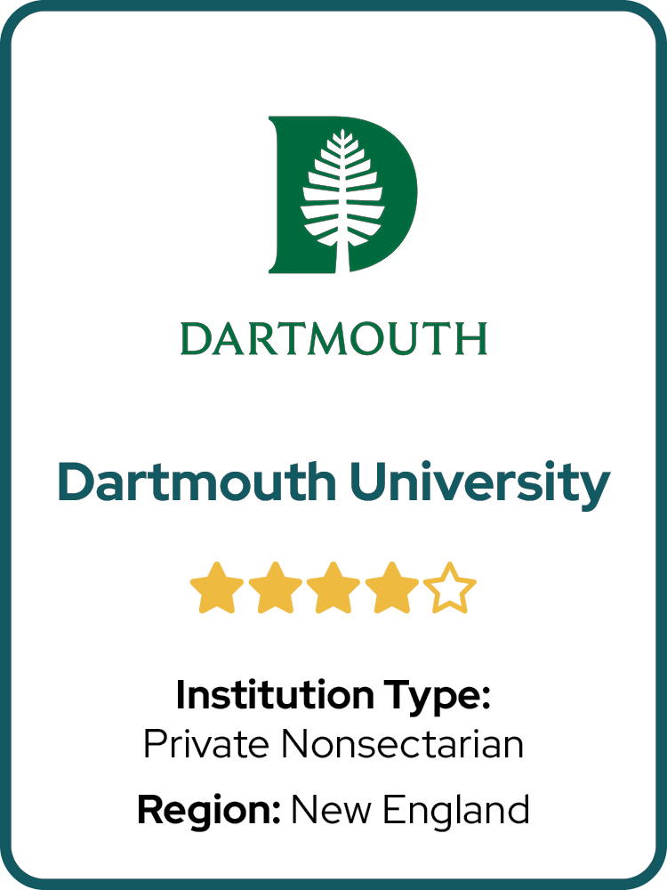  	Private Nonsectarian	  
 	New England	 
 	⭑ ⭑ ⭑ ⭑	  
 	NH	 
 	Dartmouth College	 
 	 Atheists, Buddhists, Hindus, Latter-day Saints, Muslims	 