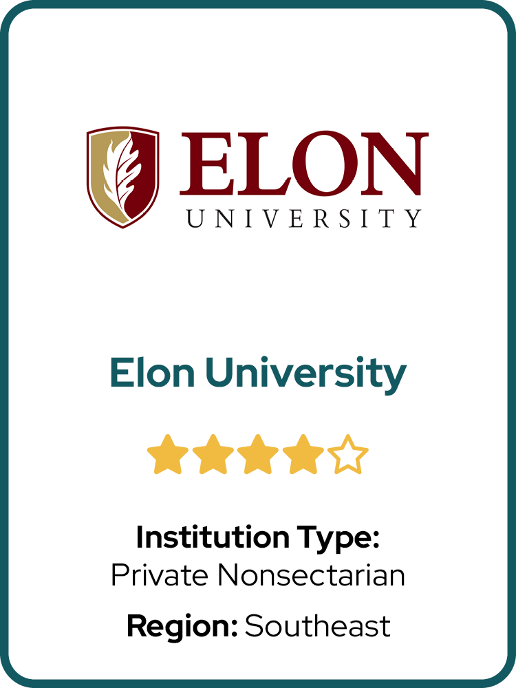  	Private Nonsectarian	  
 	Southeast	 
 	⭑ ⭑ ⭑ ⭑	  
 	NC	 
 	Elon University	 
 	 Latter-day Saints, Muslims	 
