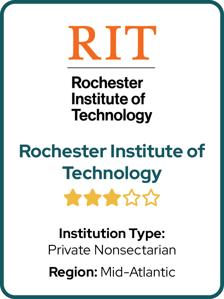  	Private Nonsectarian	  
 	Mid-Atlantic	 
 	⭑ ⭑ ⭑	  
 	NY	 
 	Rochester Institute of Technology	 