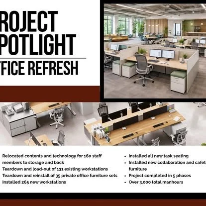 Slide presentation titled 'Project Spotlight Office Refresh' featuring images of a modern office space with workstations and an open seating area.