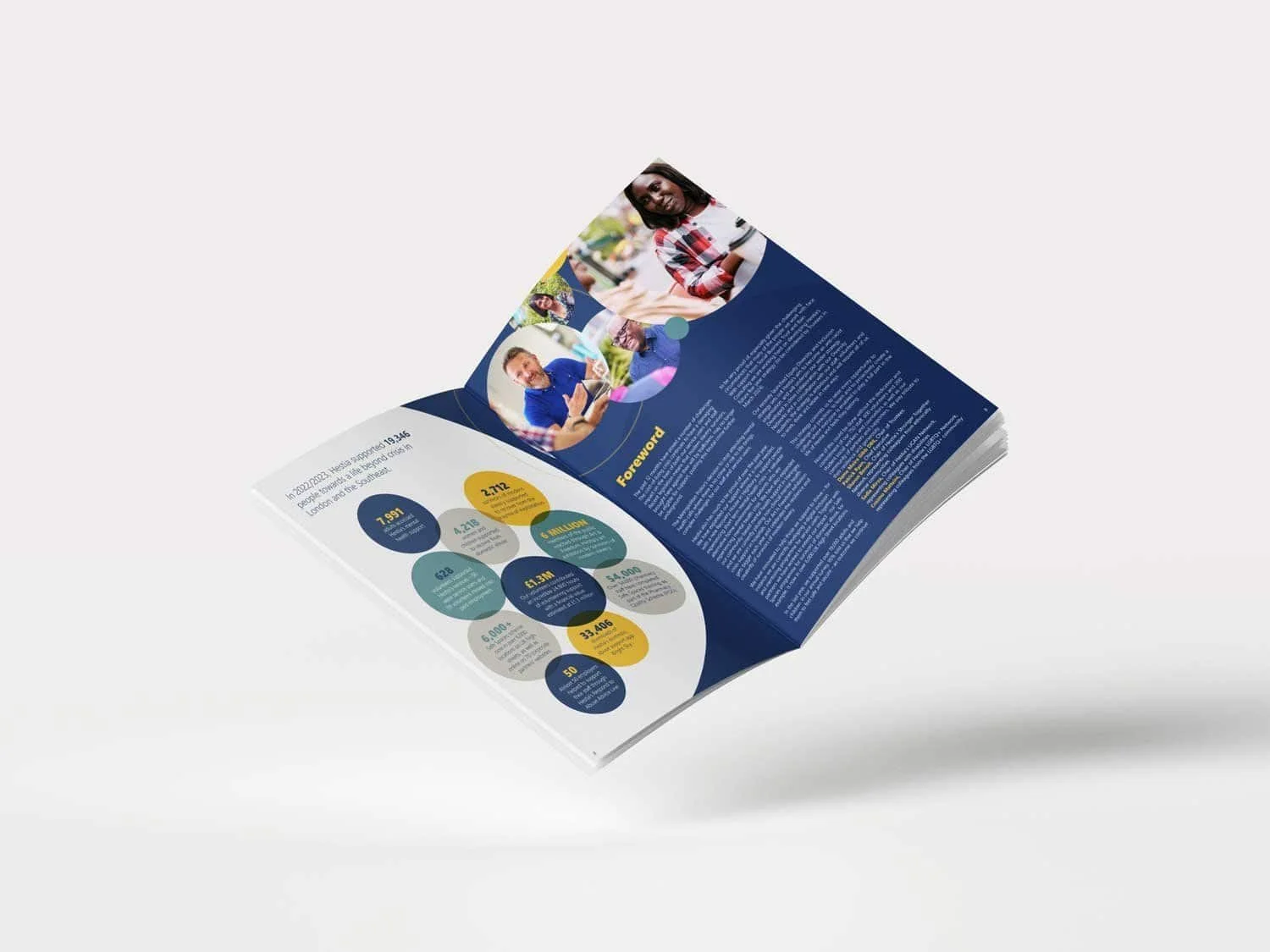 Annual review booklet for Hestia