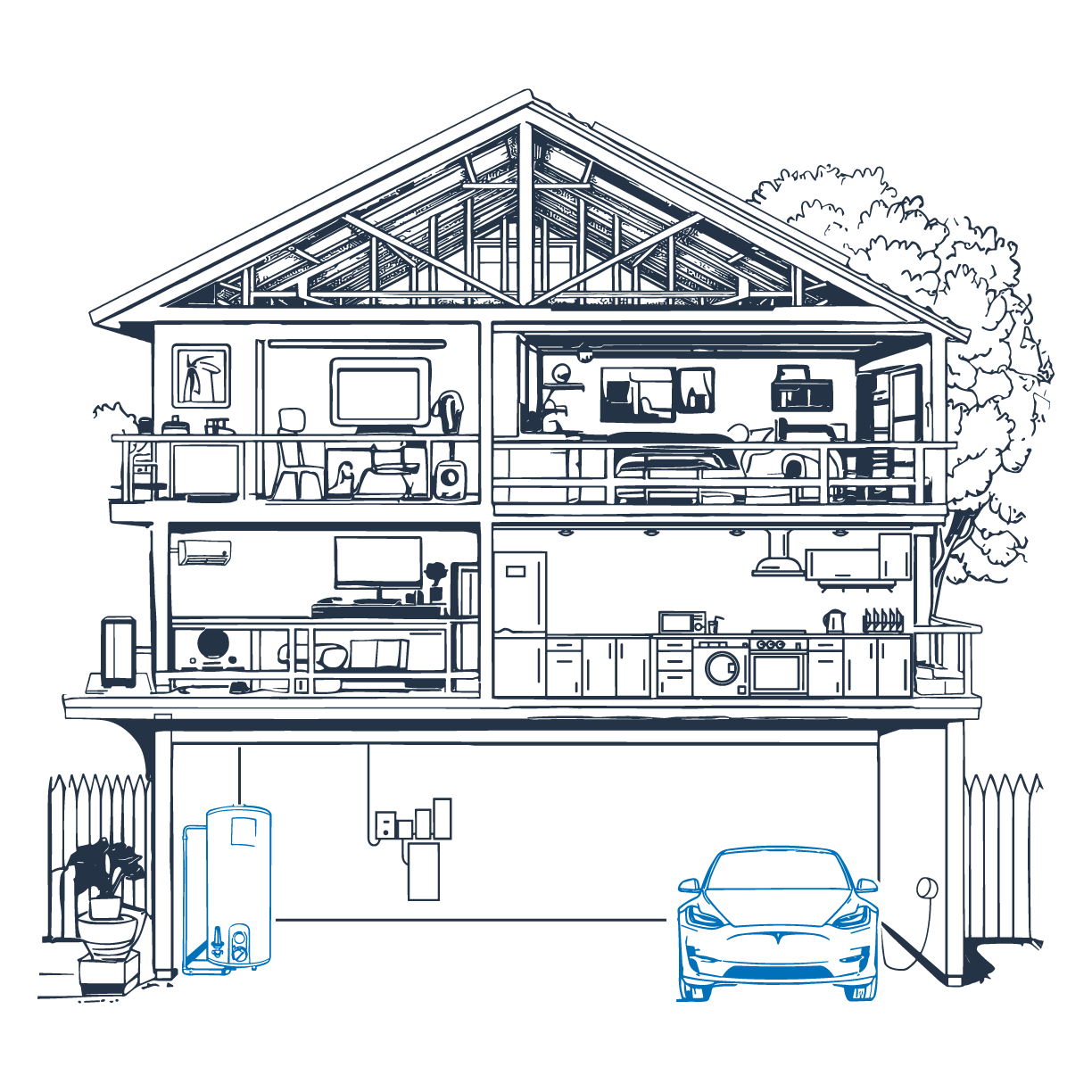 Electrify your home today zero homes
