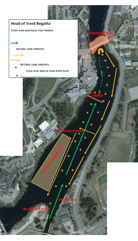 Head of the Trent Docking and Finish Flow Patterns