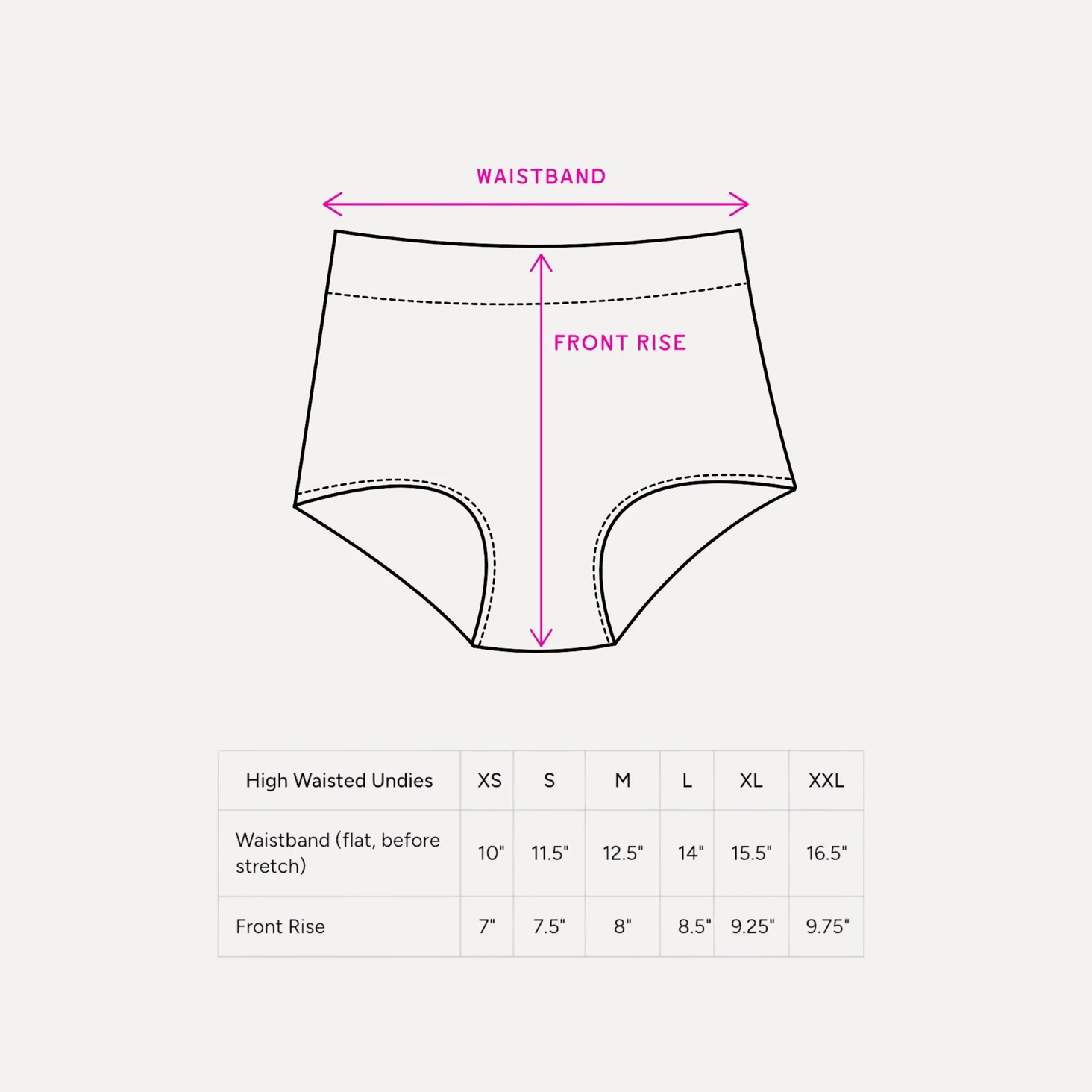 Jenny Pennywood Under Things - Periwinkle