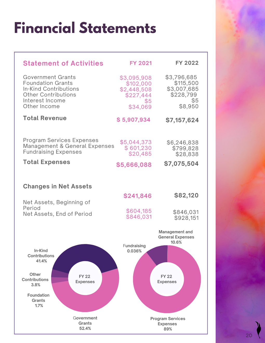 AIR+22+Template Page 026.png