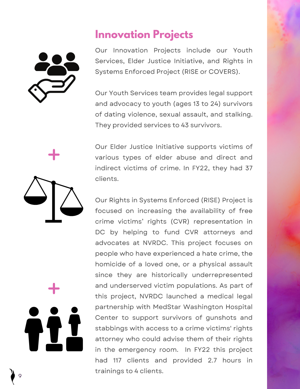 AIR+22+Template Page 013.png