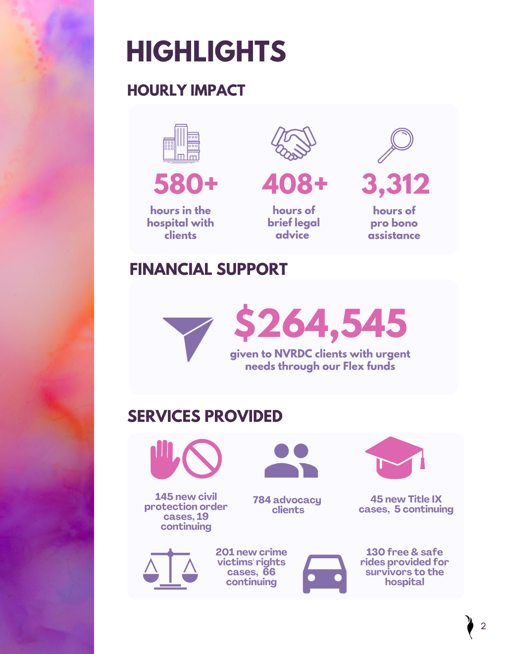 AIR+22+Template Page 005.png