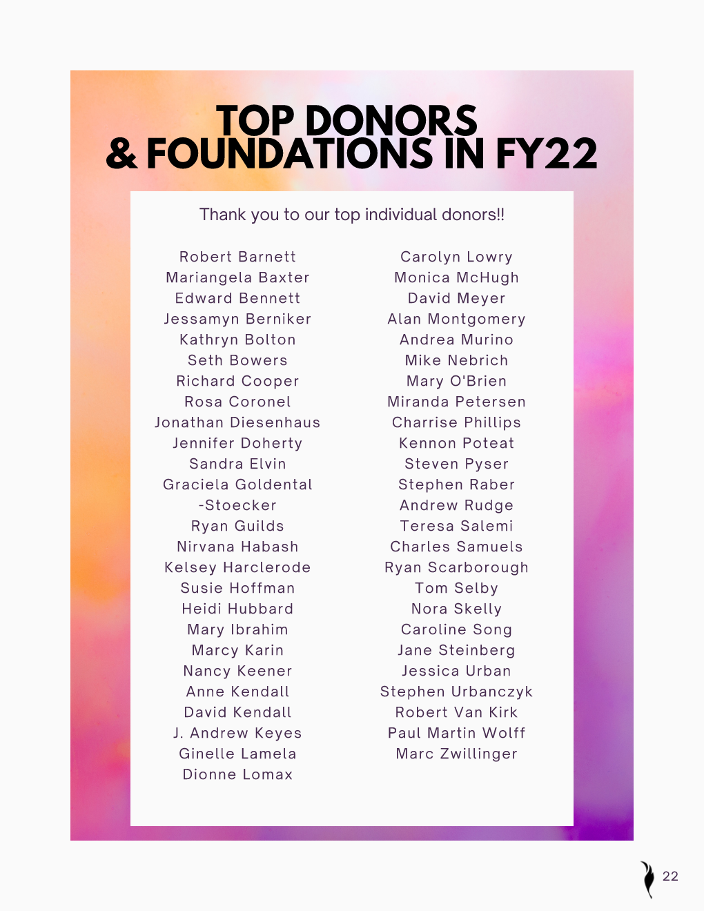 AIR+22+Template Page 028.png