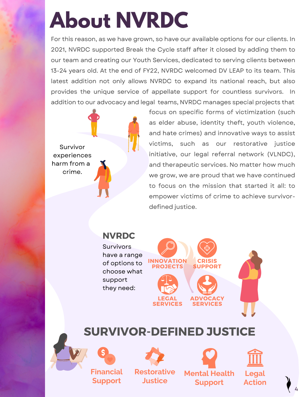 AIR+22+Template Page 007.png