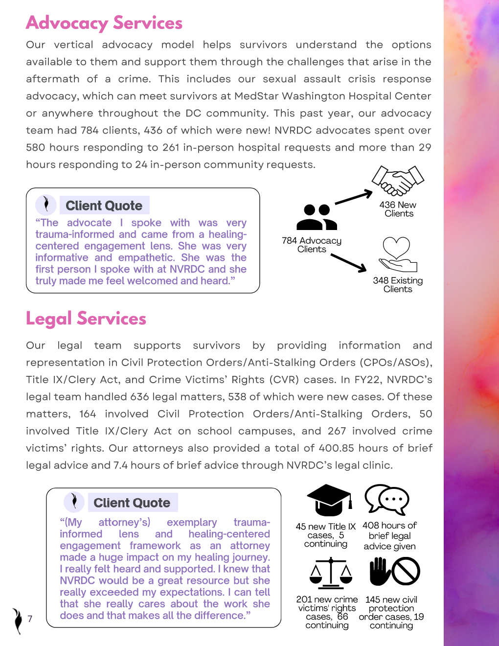 AIR+22+Template Page 011.png