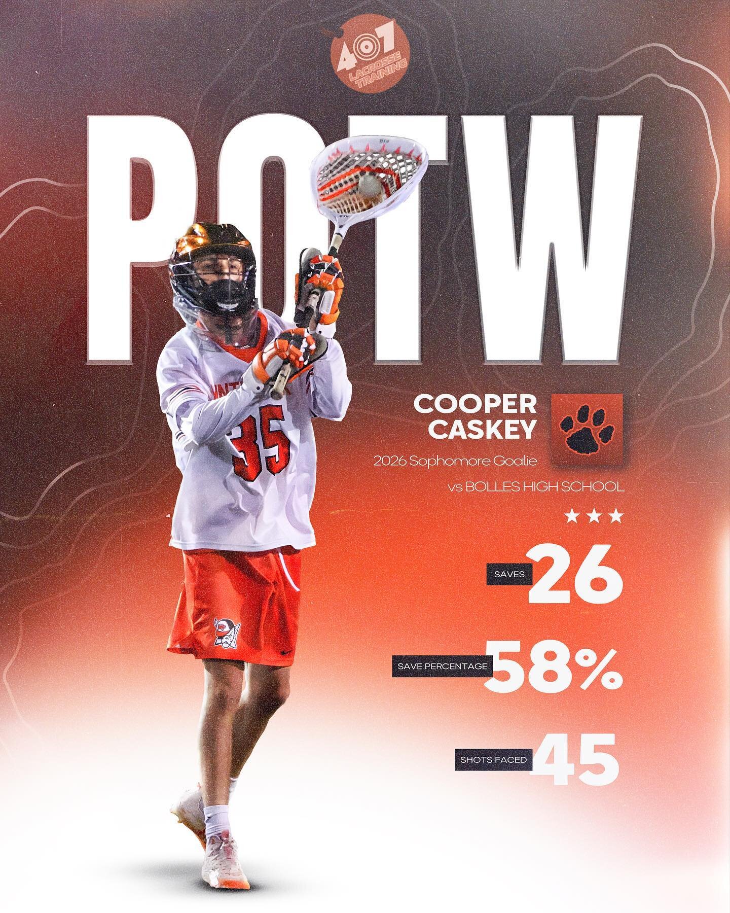 Congratulations to Winter Park&rsquo;s finest @ccaskey35 for winning 407 Lacrosse HS POTW 3 with 26 saves versus Bolles last week! Caskey has been standing on his head all year and we&rsquo;re excited to see how far he can take this very talented Win