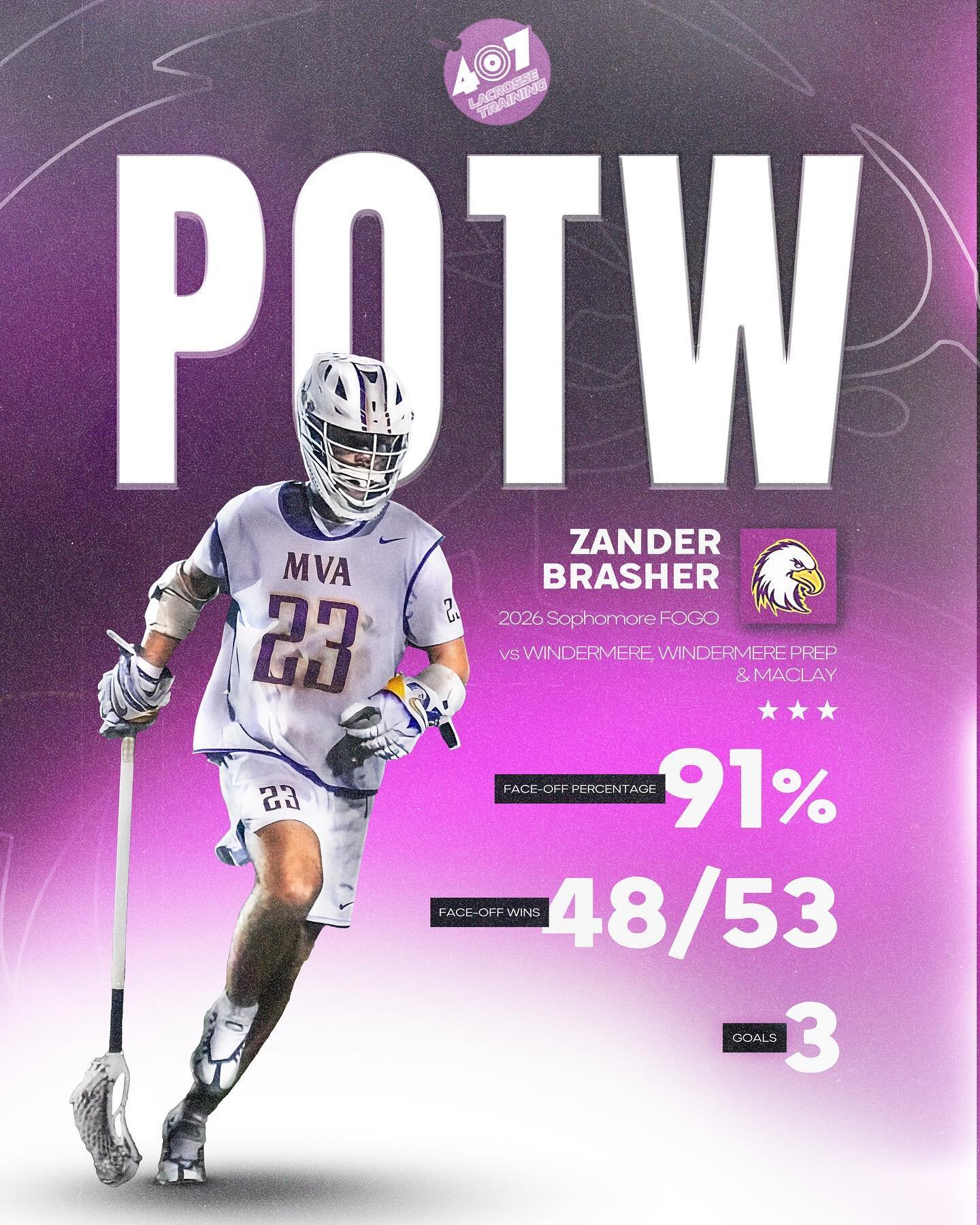 The Man, The Myth, The (soon to be) Legend.. @zander.brasher has been a force to reckon with at the Face Off X this year and is also racking up stats in the goal column. Congrats to our Week 4 Player of the Week 🔥🍊