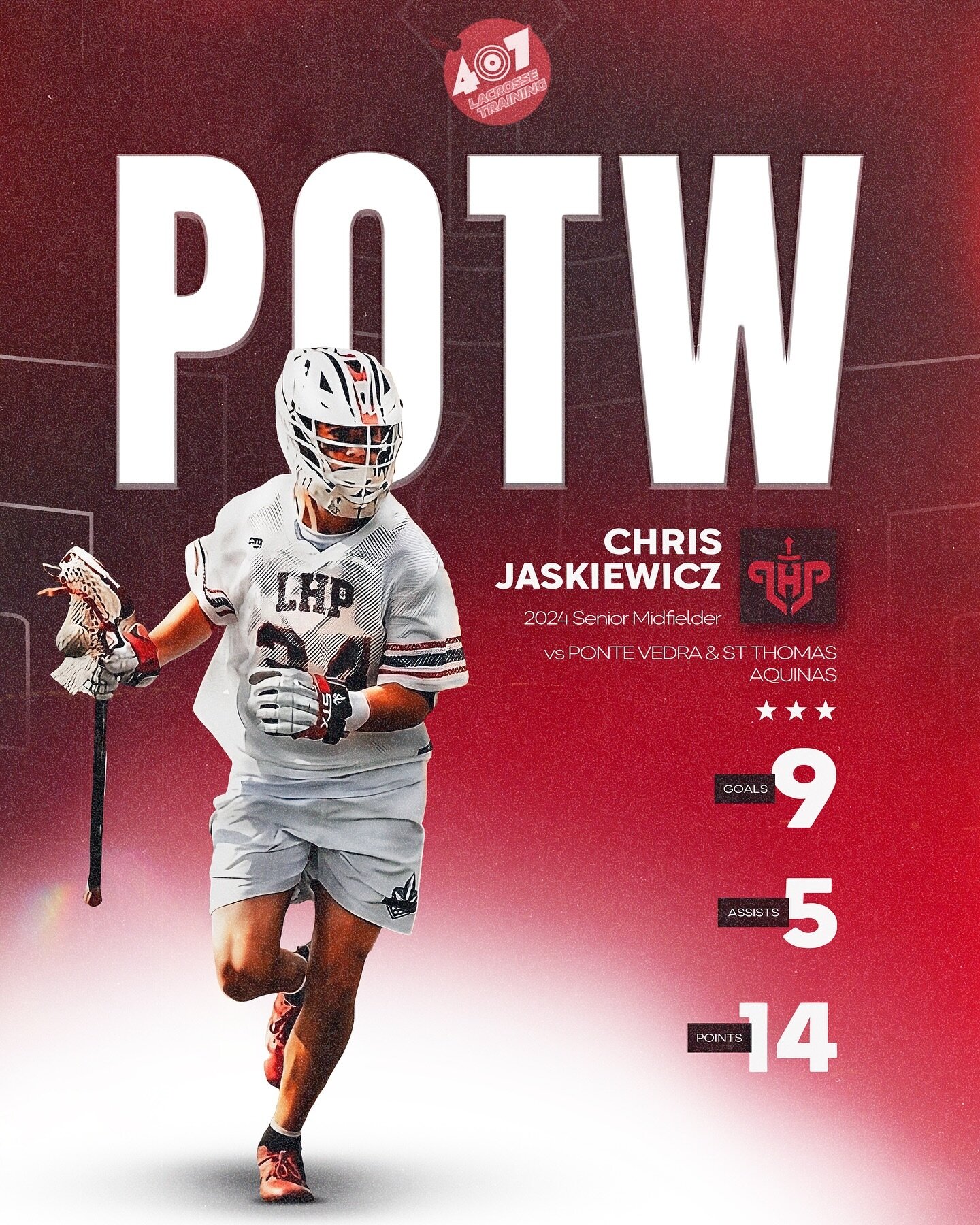 Congratulations to Senior Midfielder @jaskiewicz.chris on POTW. Chris had a monster week at the midfield, with 9 goals &amp; 5 assists vs Ponte Vedra &amp; St Thomas Aquinas. Keep your eyes on Chris as he will continue his lacrosse career at the Divi