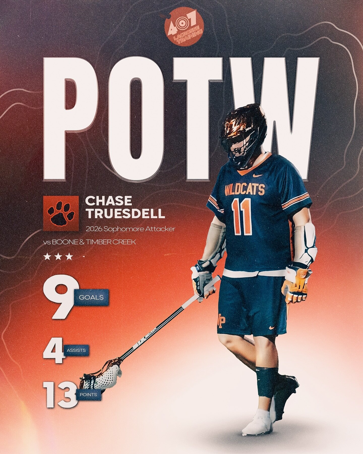 Congratulations to @wp_boys_lacrosse Attackmen @chase.truesdell on being voted this weeks&rsquo; HS POTW. Chase had 9 goals and 4 assists in 2 games against Timber Creek and Boone🍊 #407Lacrosse #OrlandoLacrosse #POTW