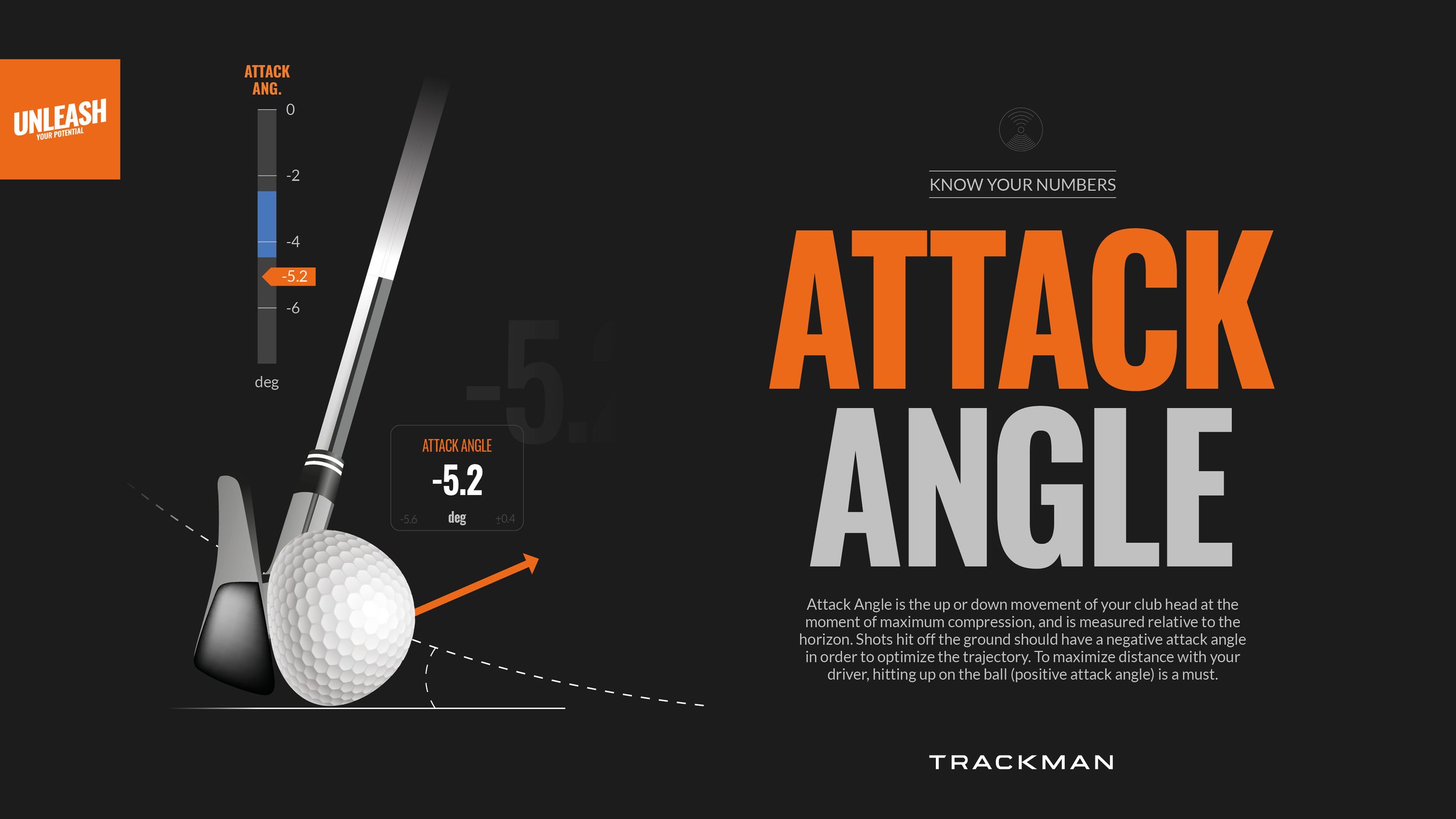 Attack angle numbers_screen_1920x1080px.jpg