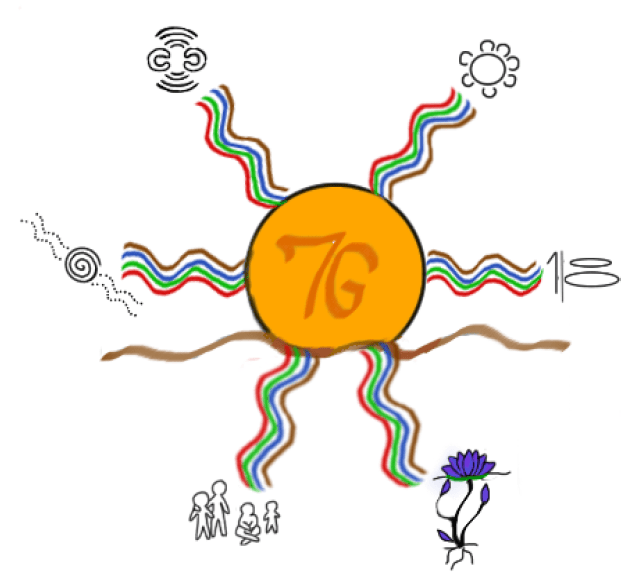 Register Now for Spring Fractal