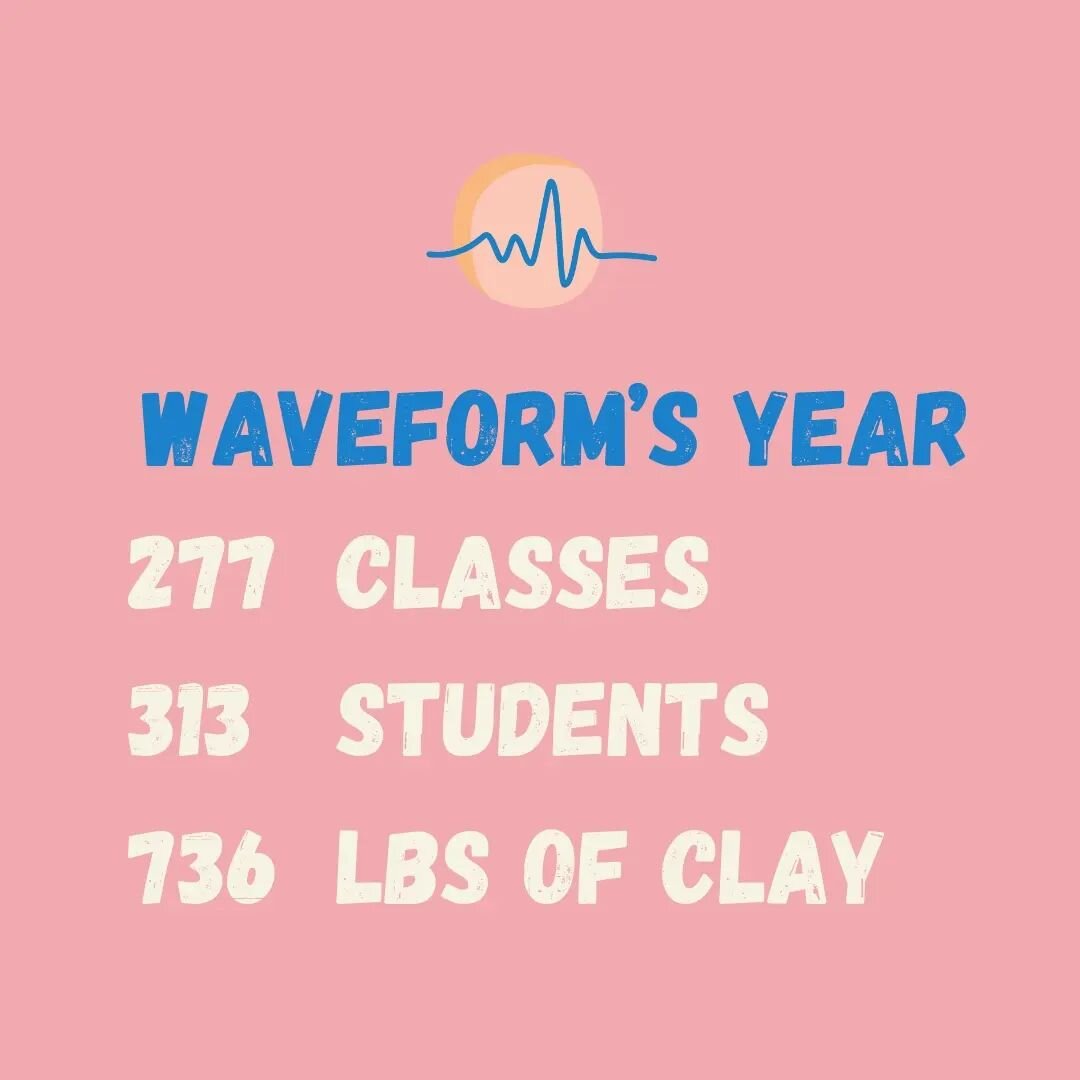I've been eyeballs deep in spreadsheets this season, assessing Waveform's growth and planning for next year. While I'm in computing mode I can't help but feel waves of gratitude for my students, my community and the studio itself. 

🔥🫀As we settle 