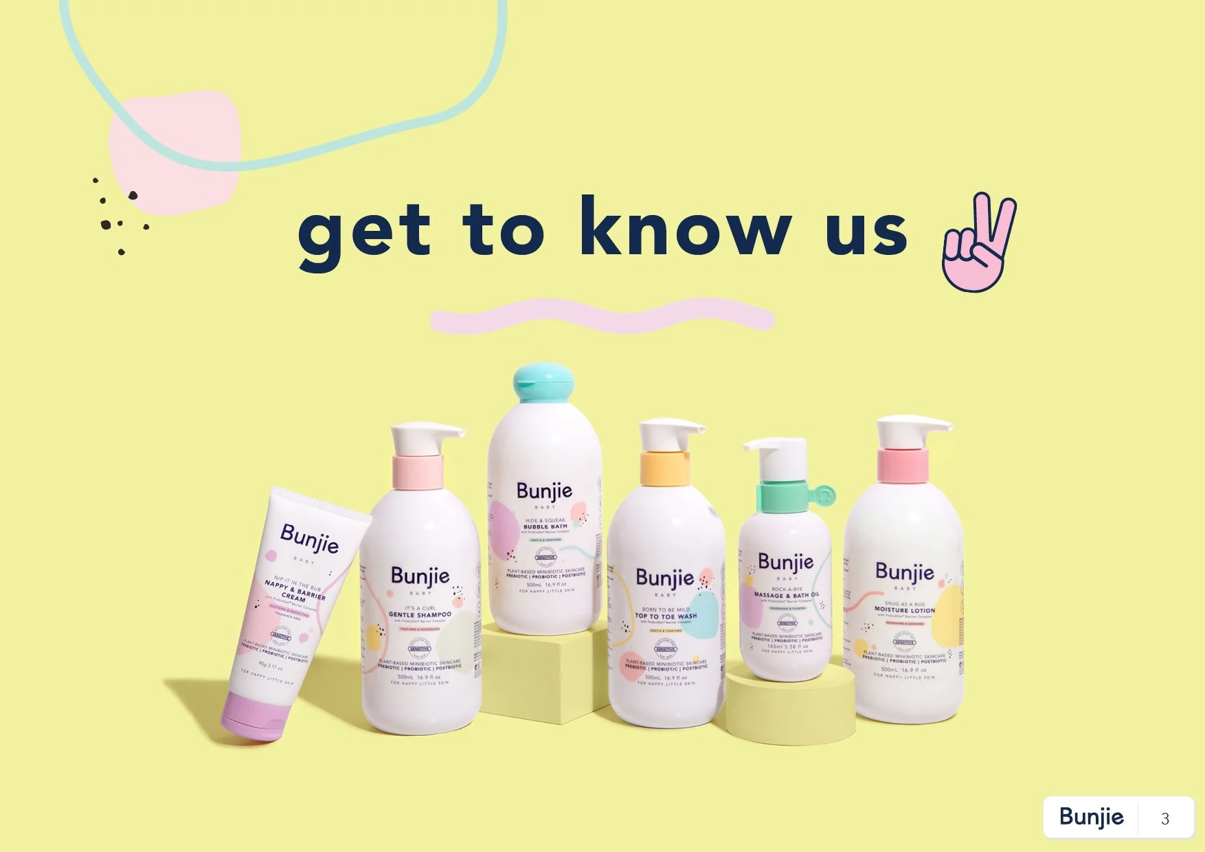 Bunjie Brand Guidelines & Design System