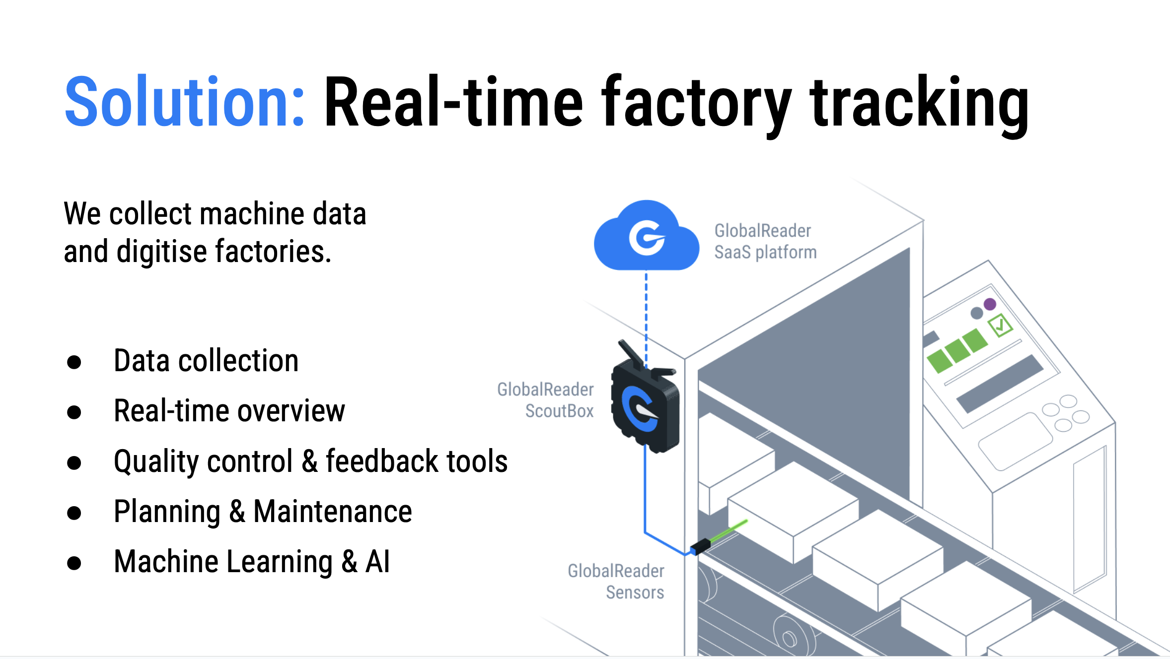 I&amp;T Metall Shopfloor Transformation with GlobalReader and Noom ERP Integration