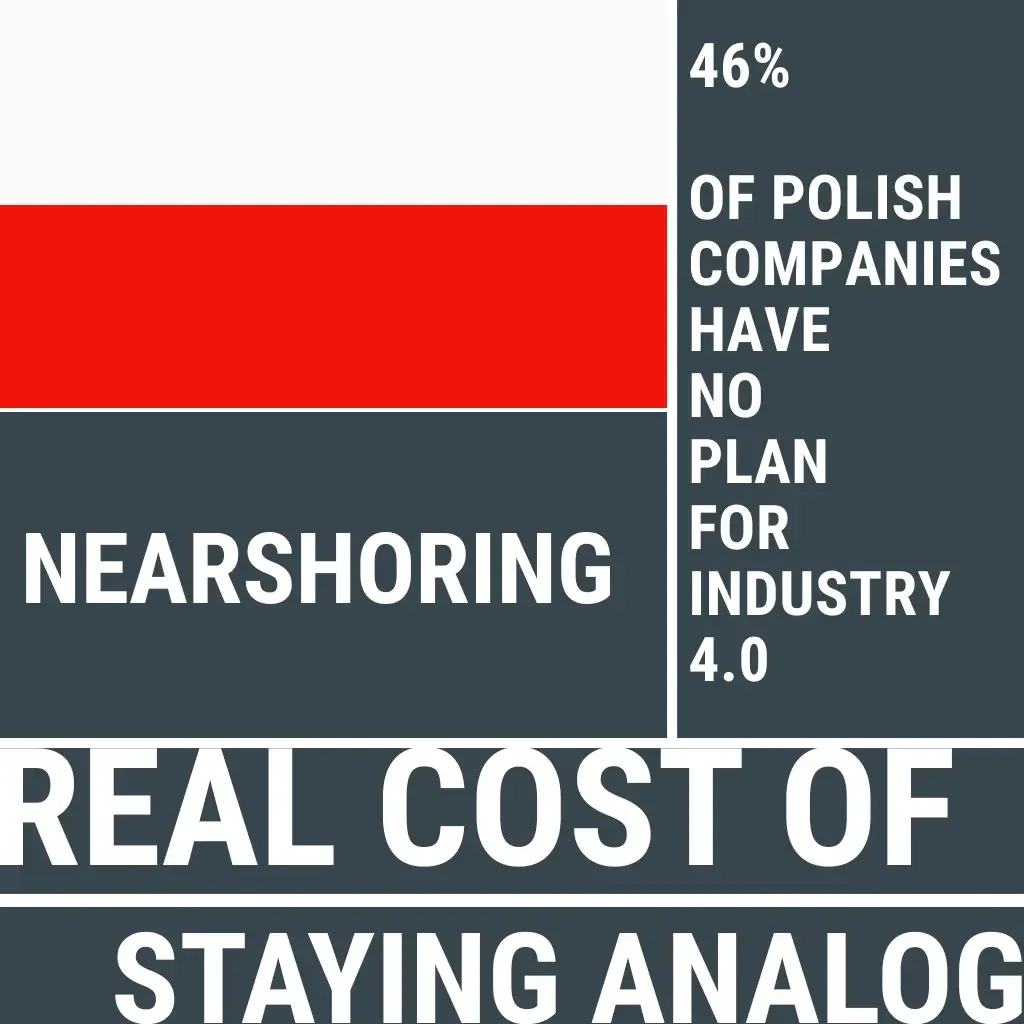 Why Polish Factories Must Digitalize or Lose the Opportunity of a Decade