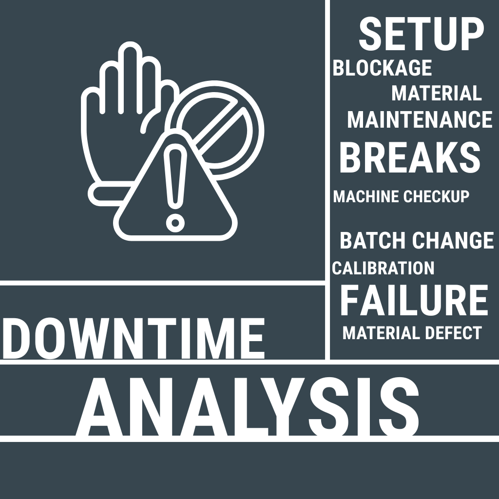 What Is Downtime Analysis?
