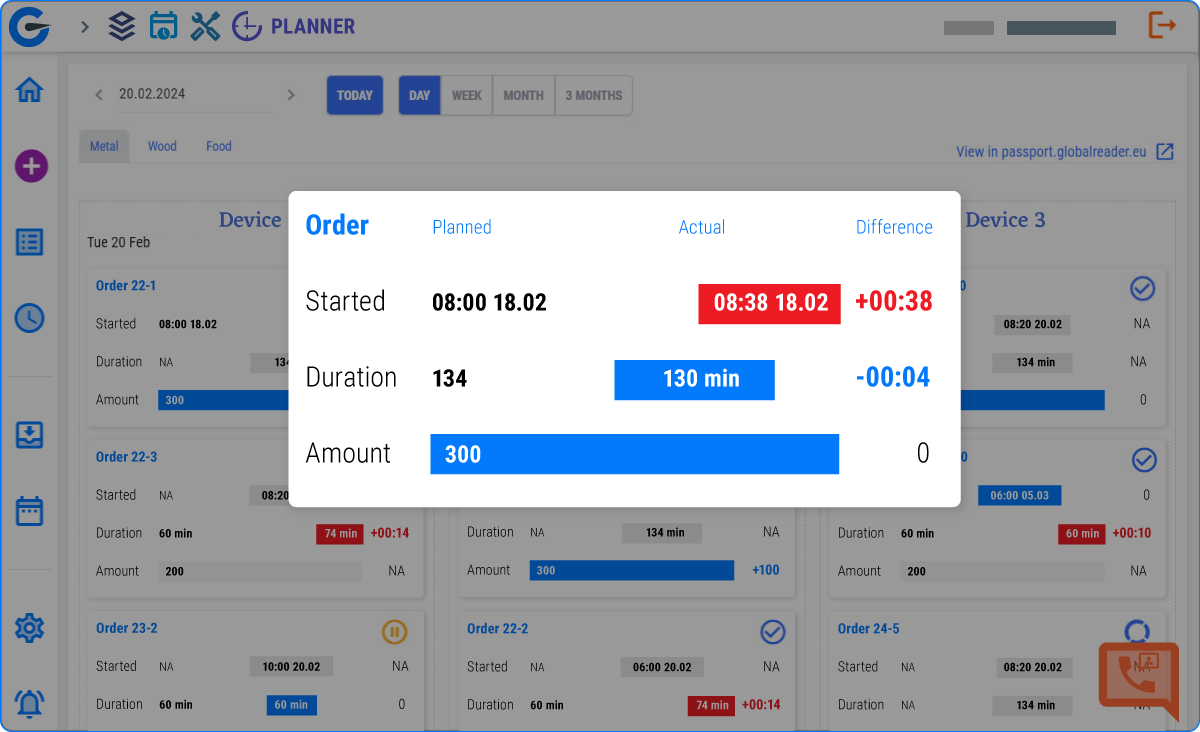 Dashboard screenshot showing order details with planned and actual timings, and differences in start time and duration.