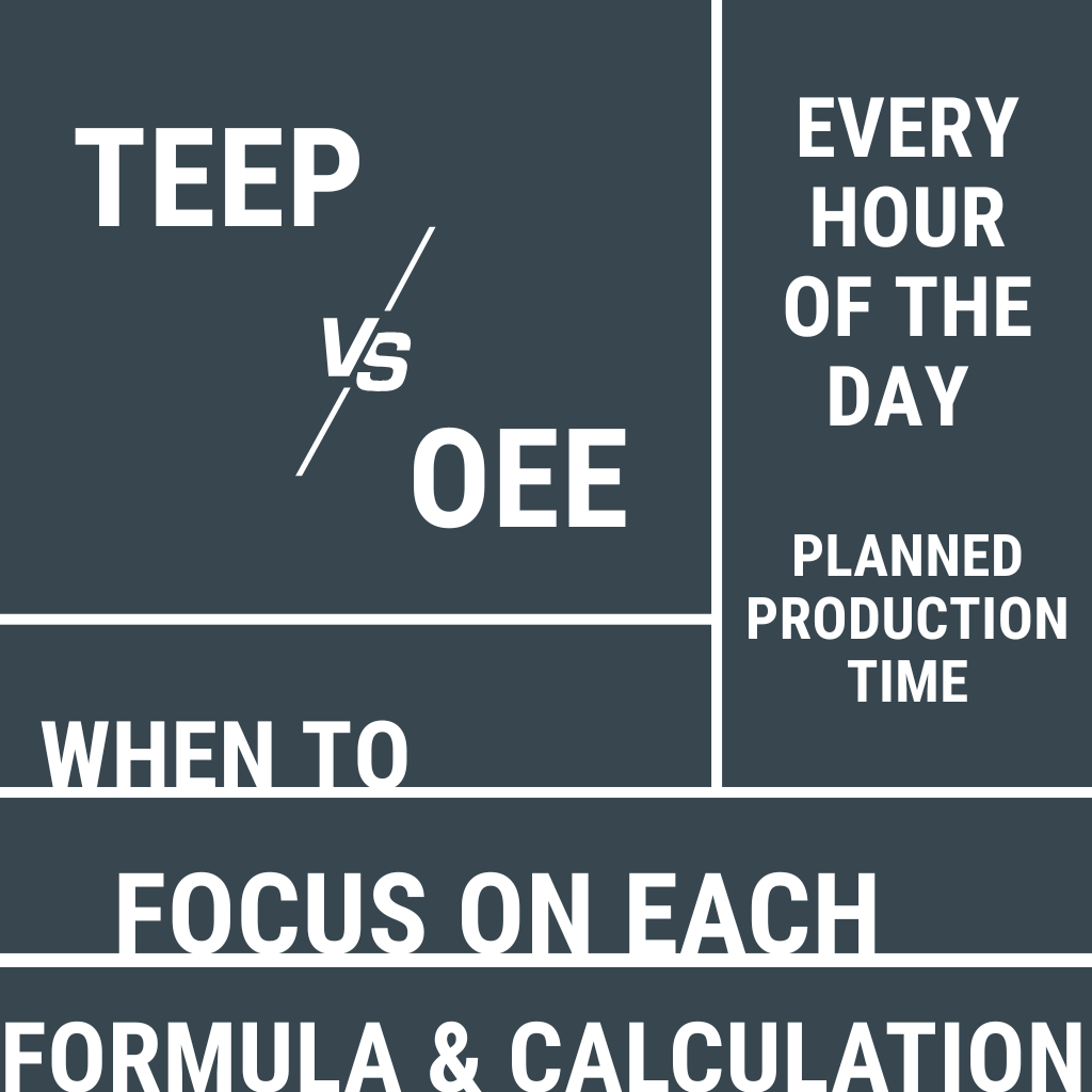 TEEP vs OEE: Formulas, Differences and When to Use Each
