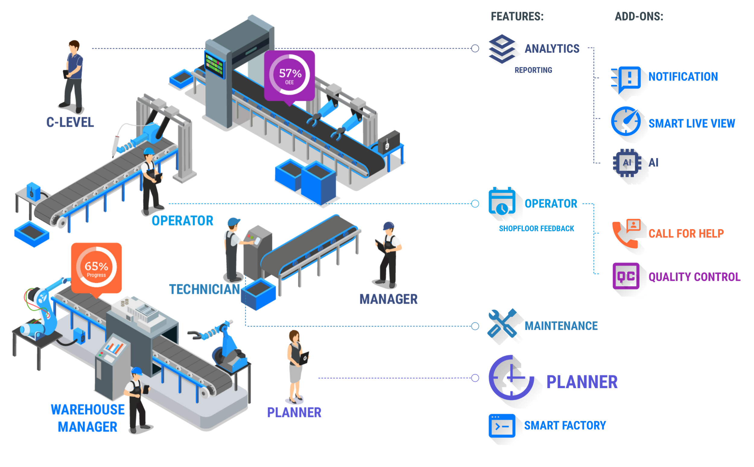 Factory_Planner_Manufacturing_Software