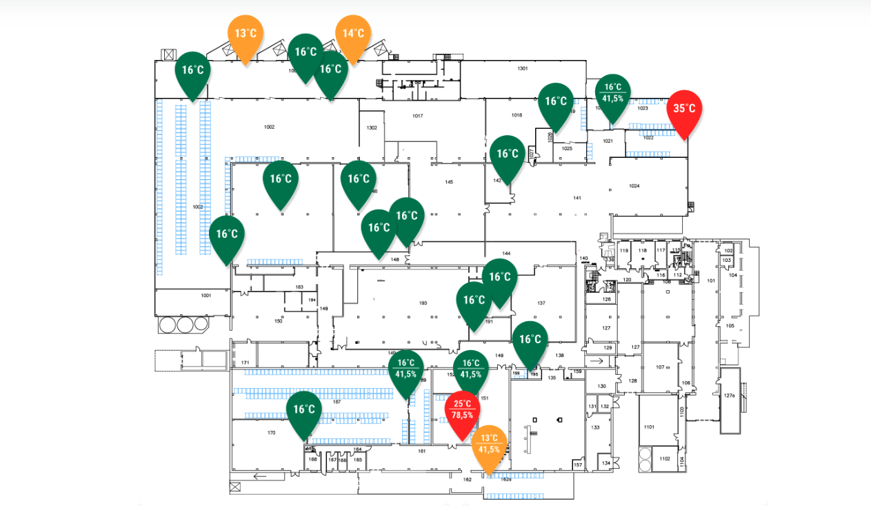 GlobalReader factory environment temperature monitoring