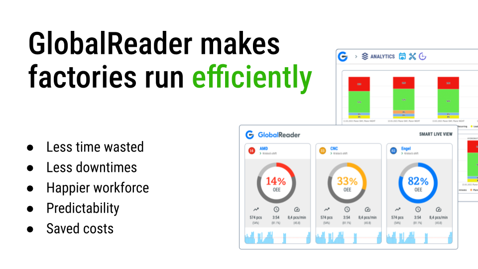 GlobalReader shopfloor tracking dashboards displaying OEE indicators and real-time production performance for improved factory efficiency.
