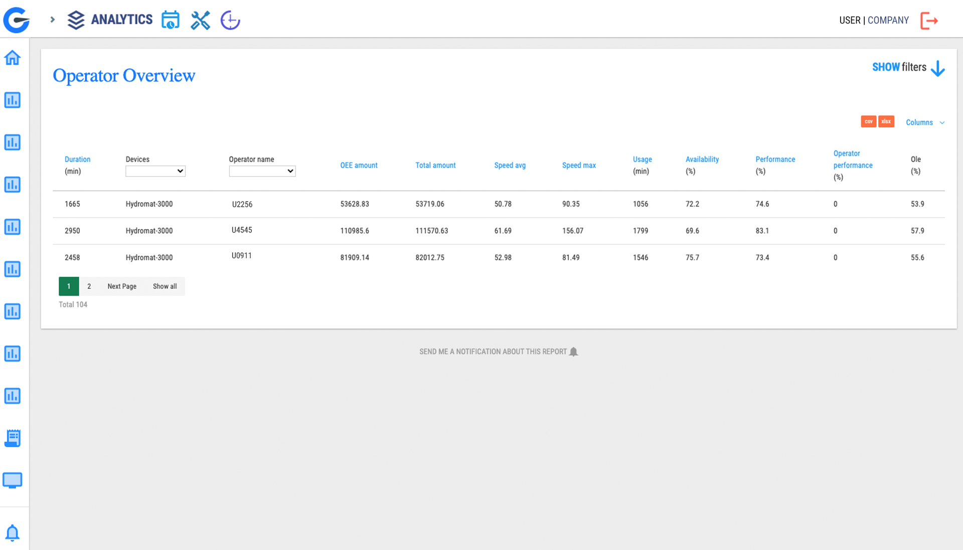 Analytics_Operator overview_1.png