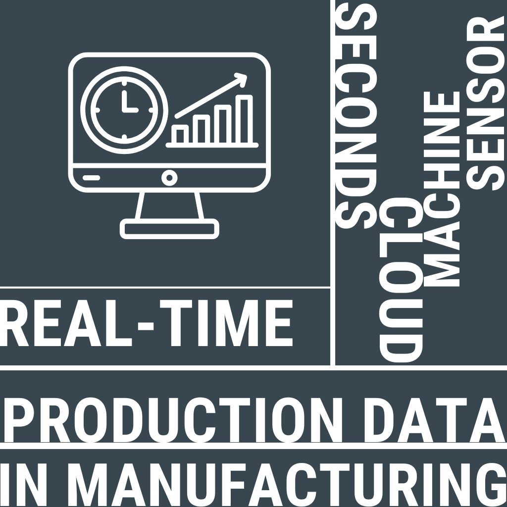 Real-Time Production Data in Manufacturing: A Production Manager's Guide (2026)