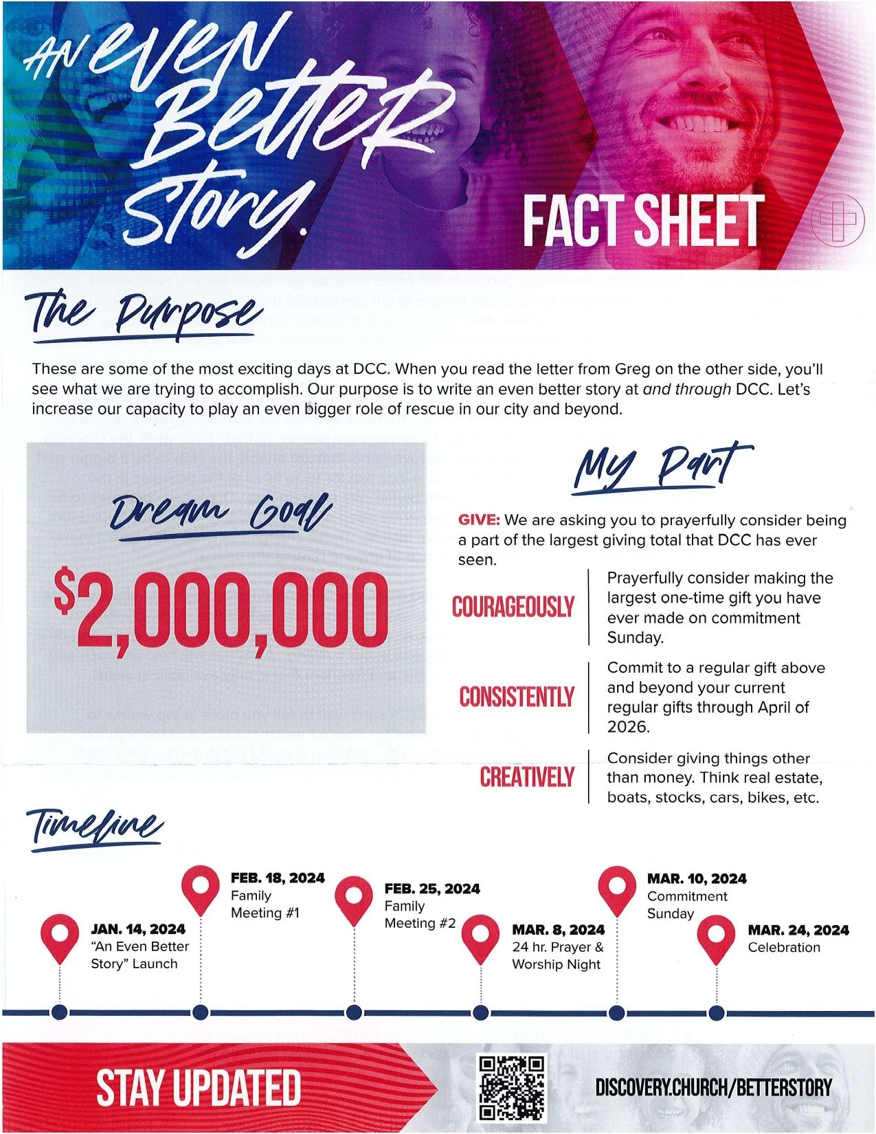 Discovery Fact Sheet