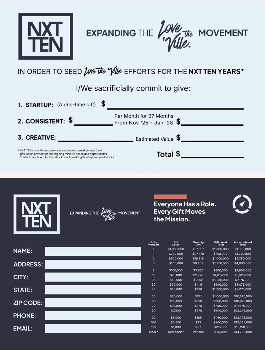 Northeast Christian Church