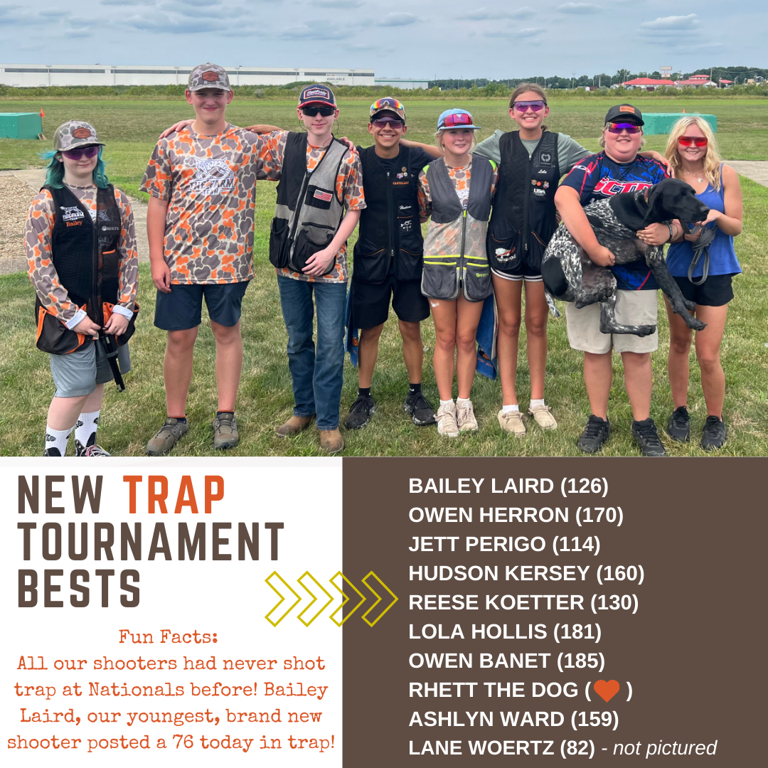 Farm Team Trap Tournament Bests