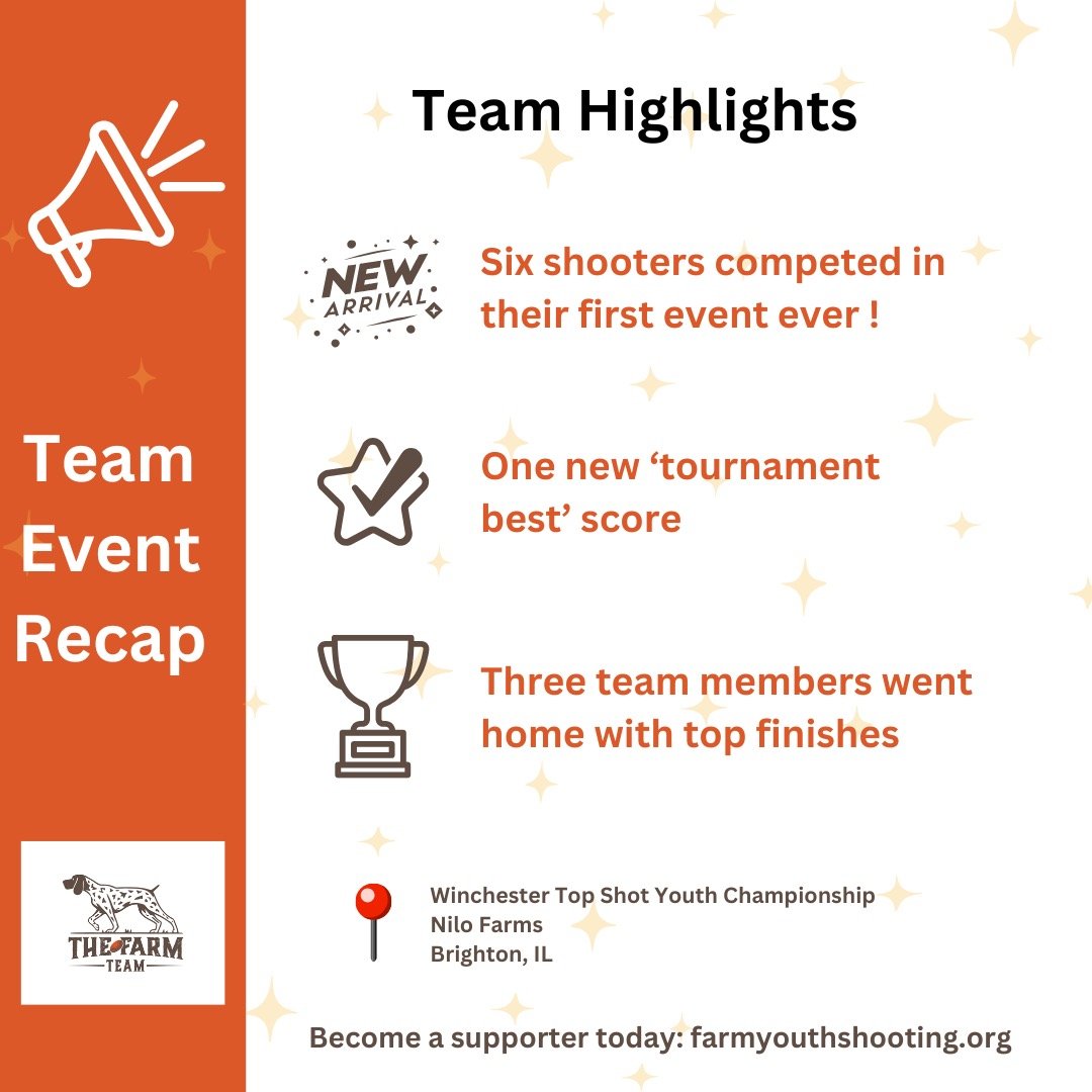 We couldn’t have asked for better weather today in Southern Illinois—and our team showed up ready! 🌞 We're just getting warmed up for the season, but off to a strong start.
Today SIX athletes competed in their very first #FarmTeam tourn