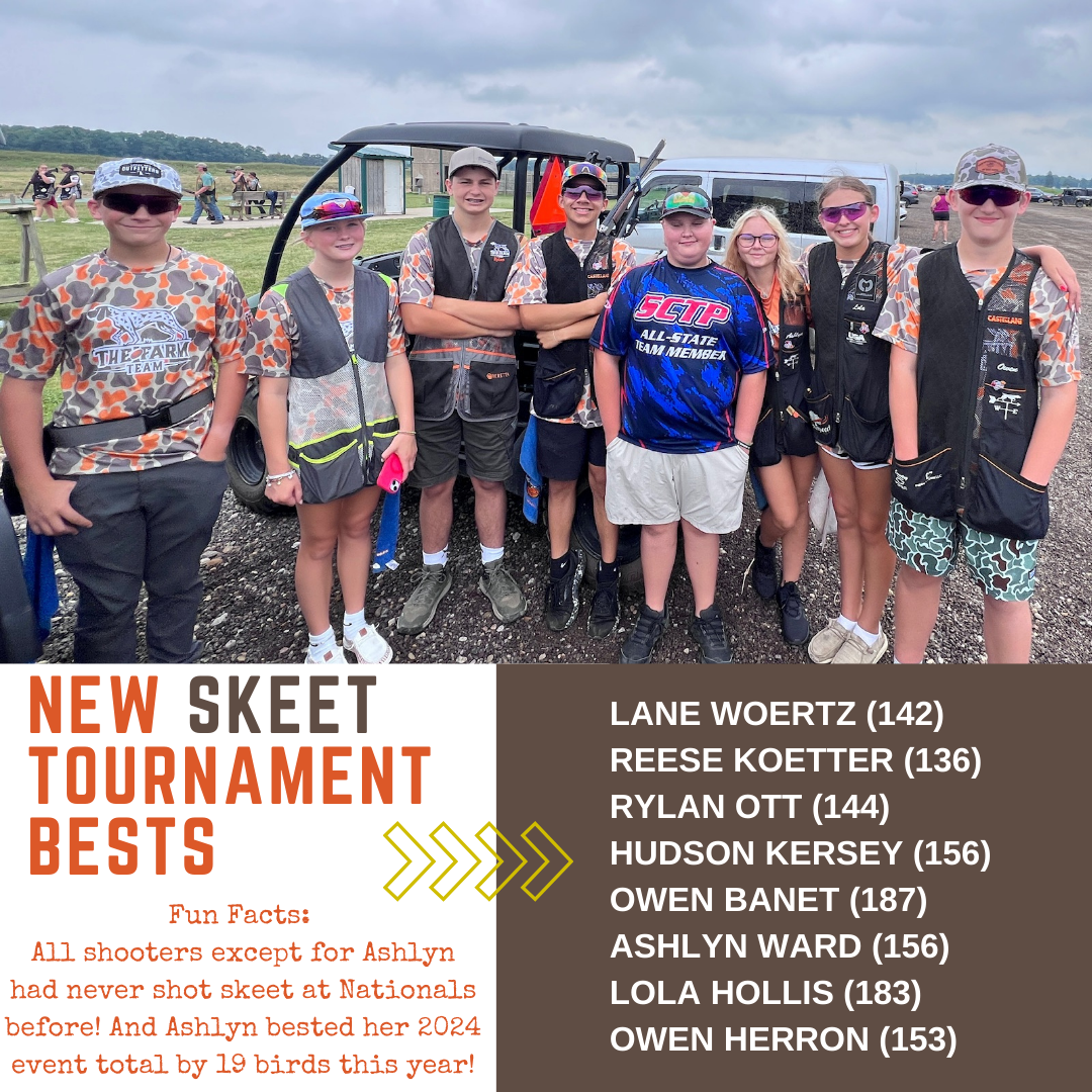 Farm Team New Skeet Tournament Bests