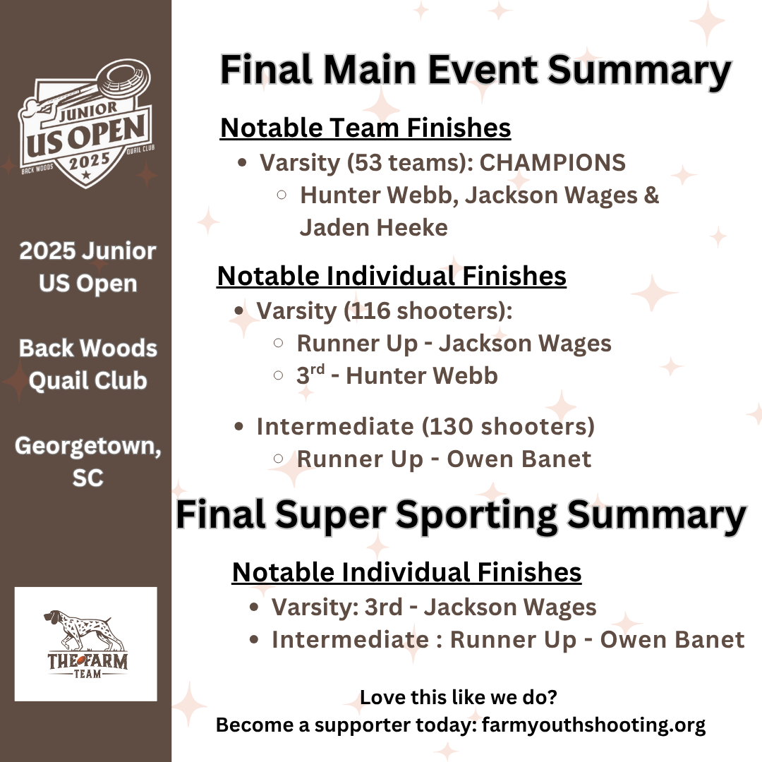 2025 Junior US Open Farm Team Summary