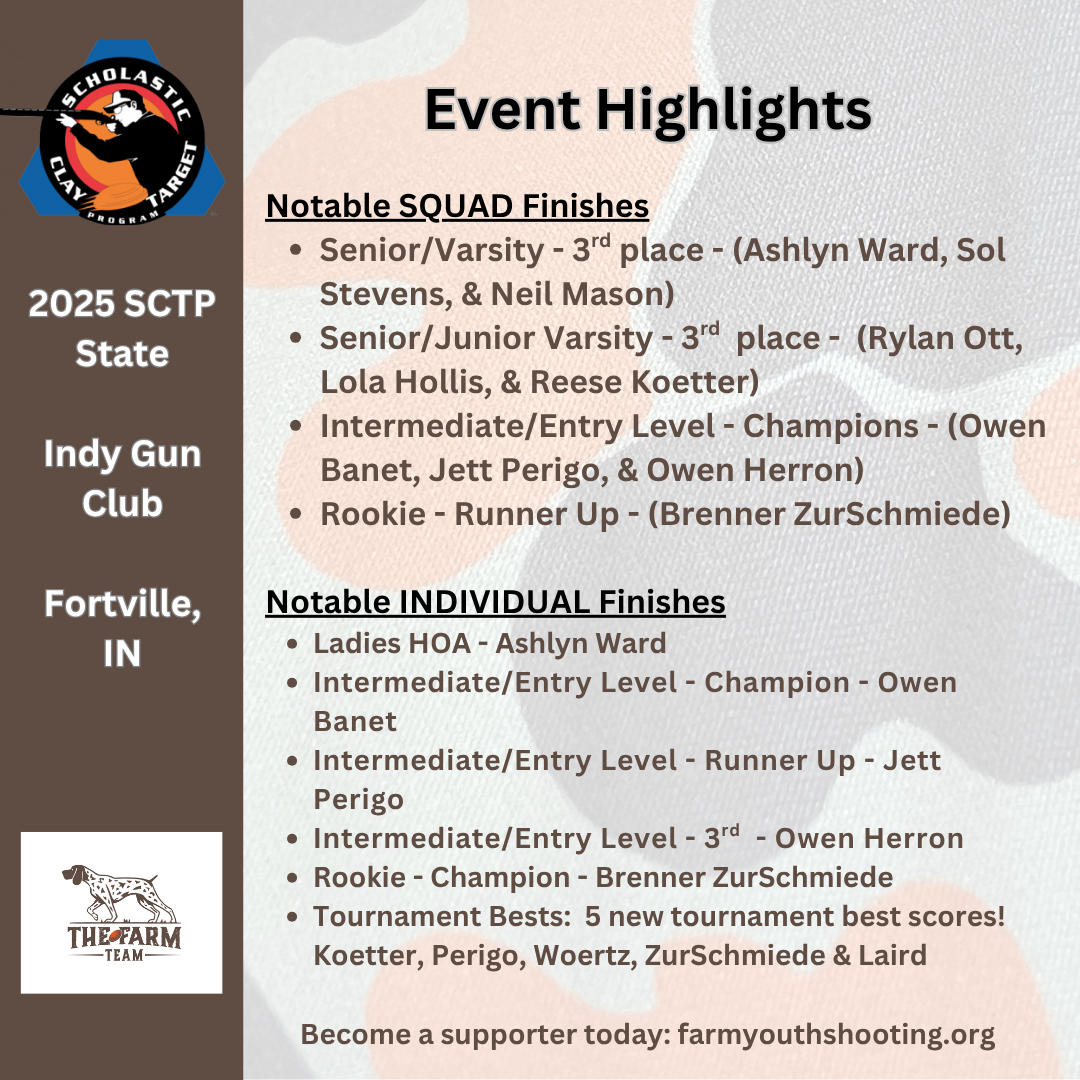 2025 Indiana SCTP State Shoot - Farm Team Recap