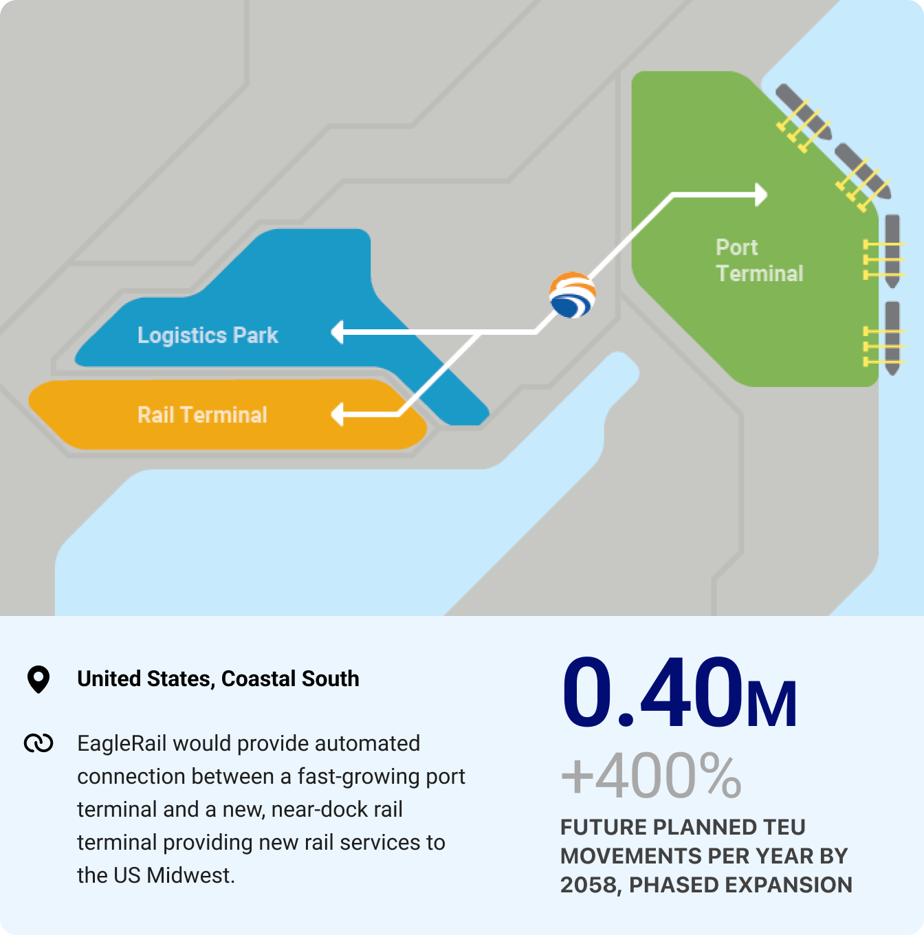 Port Diagram Tile 2.png