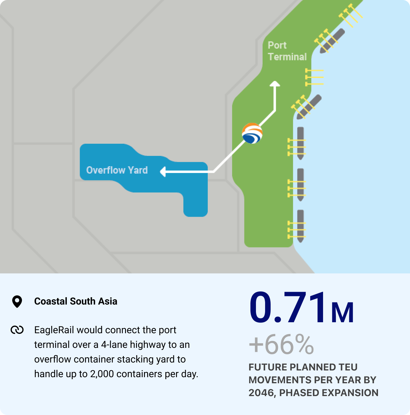 Port Diagram Tile 3.png