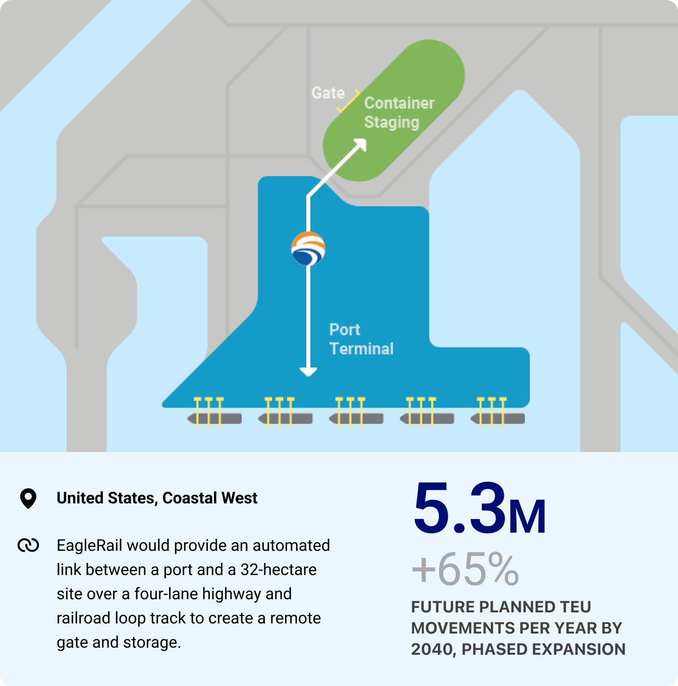 Port Diagram Tile 1.png