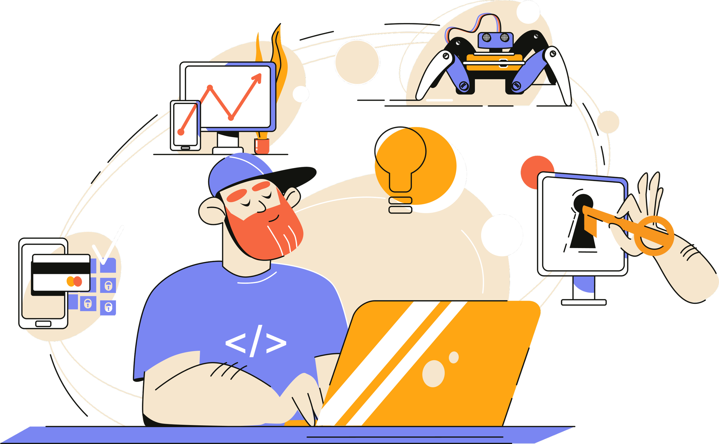 Web Apps Development — Simply Technologies