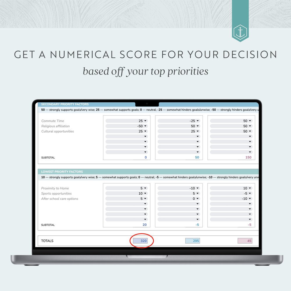 Weighted-Decision-scorecard-spreadsheet2.jpg