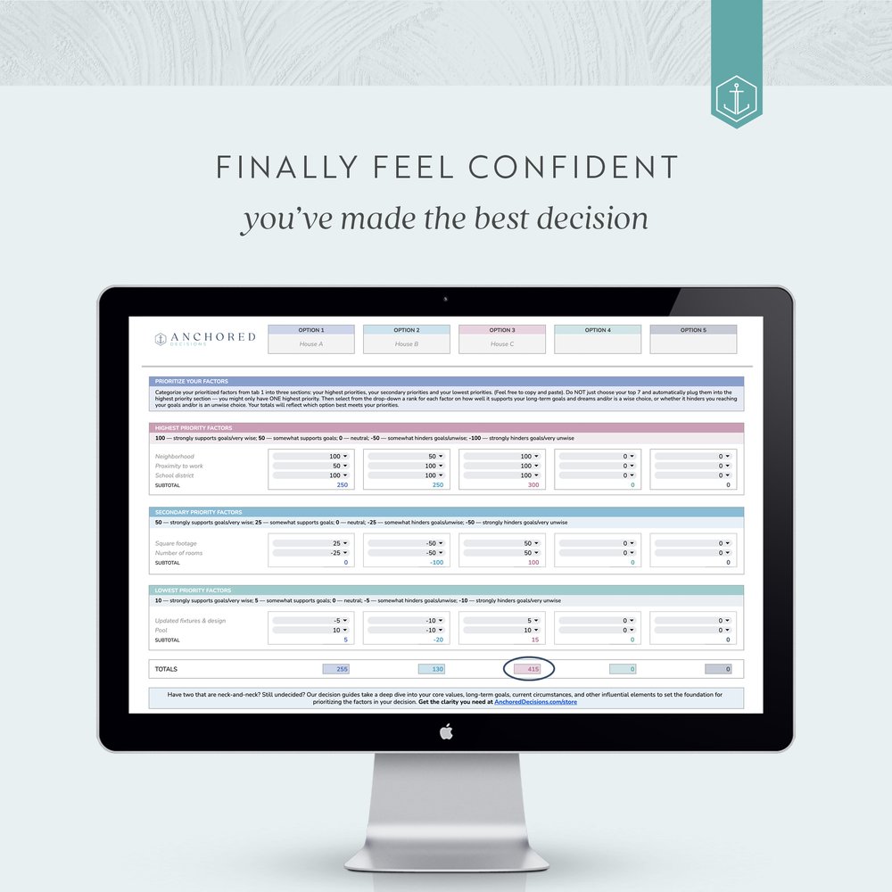 Weighted-Decision-scorecard-spreadsheet-5.jpg