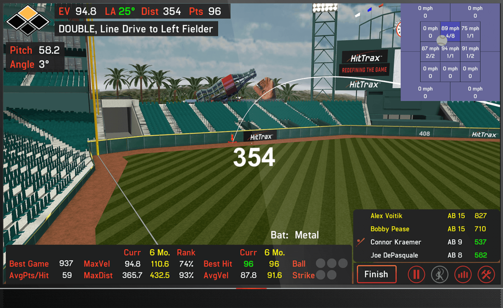 HitTrax Baseball Training Book Sessions with GPS